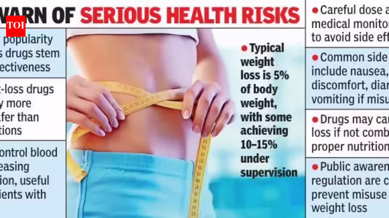 Alarm over misuse of weight loss drugs as generics set to enter market | Hyderabad News