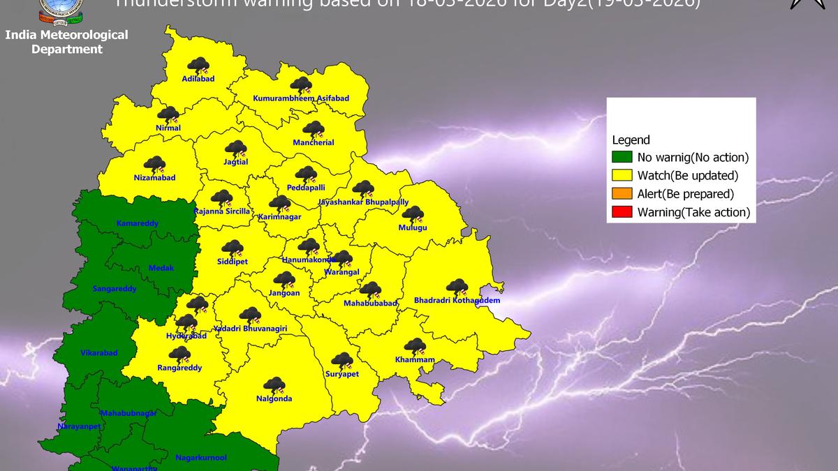 Thunderstorm forecast in 24 Telangana districts on March 19