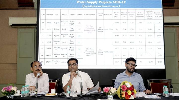 Department Of Public Relations,M.P.