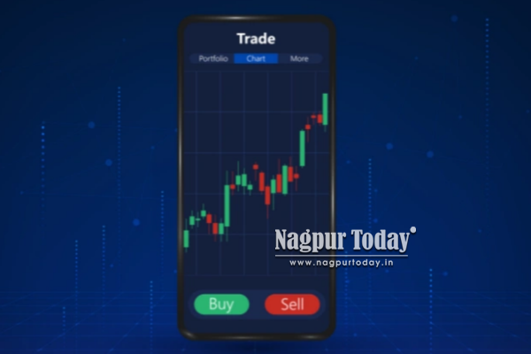 Best Apps For High-Frequency Trading In India