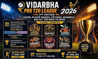 Vidarbha Pro T20 League 2026: Teams, Squads, Fixtures, Schedule and Tournament Guide