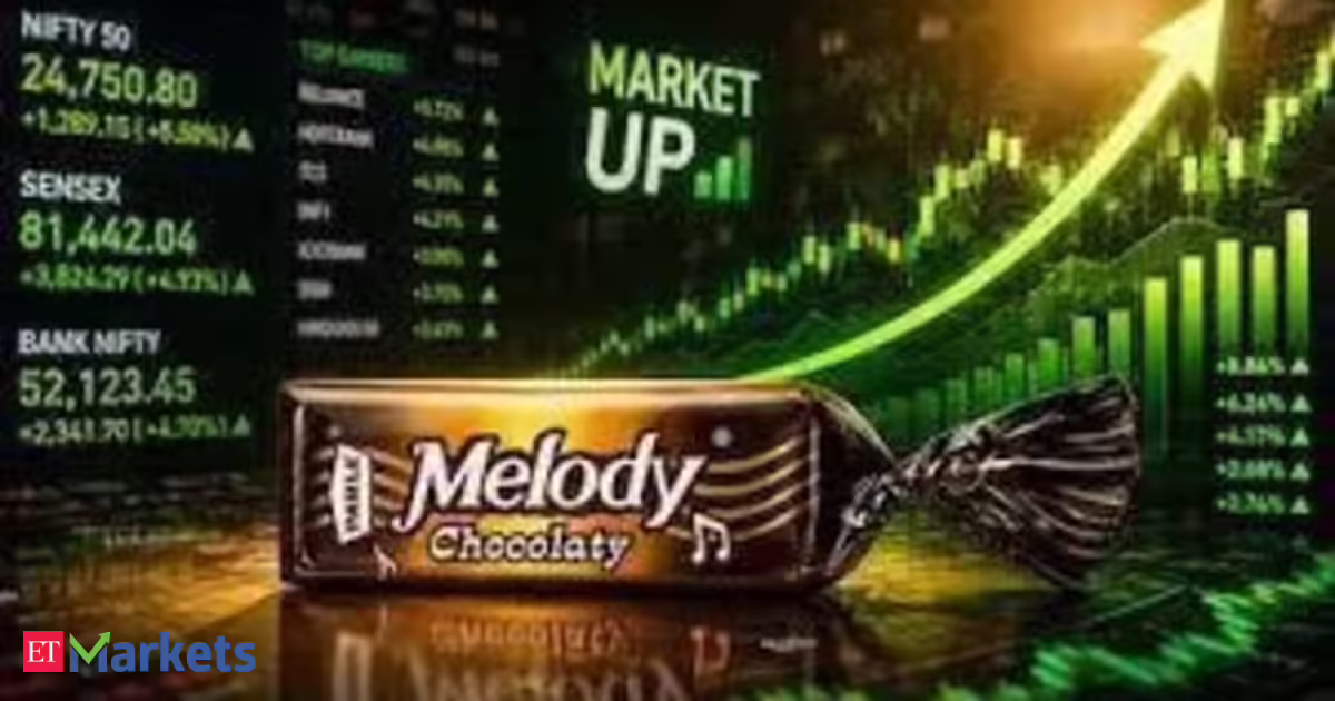 Melody effect: Wrong ‘Parle’ stock hits 5% upper circuit for 4th day, up 21% since PM Modi’s gift for Meloni