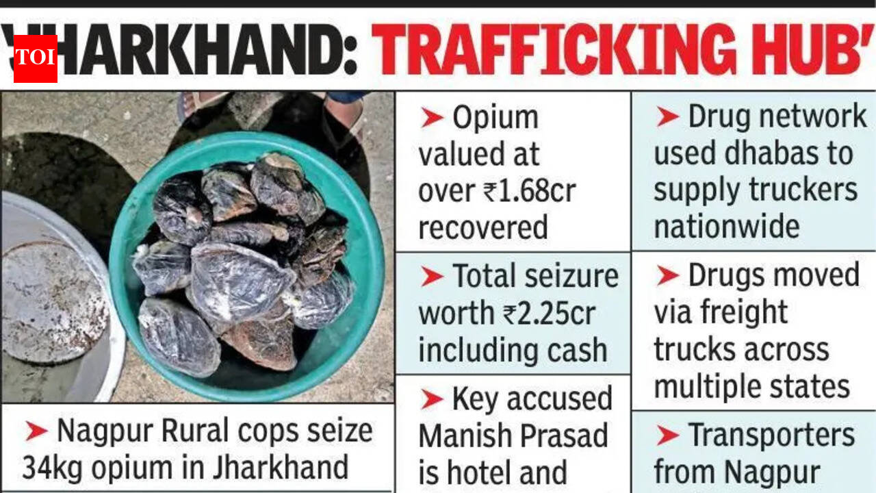 Rural Police Seize Opium Worth 1.6Cr In Jharkhand | Nagpur News