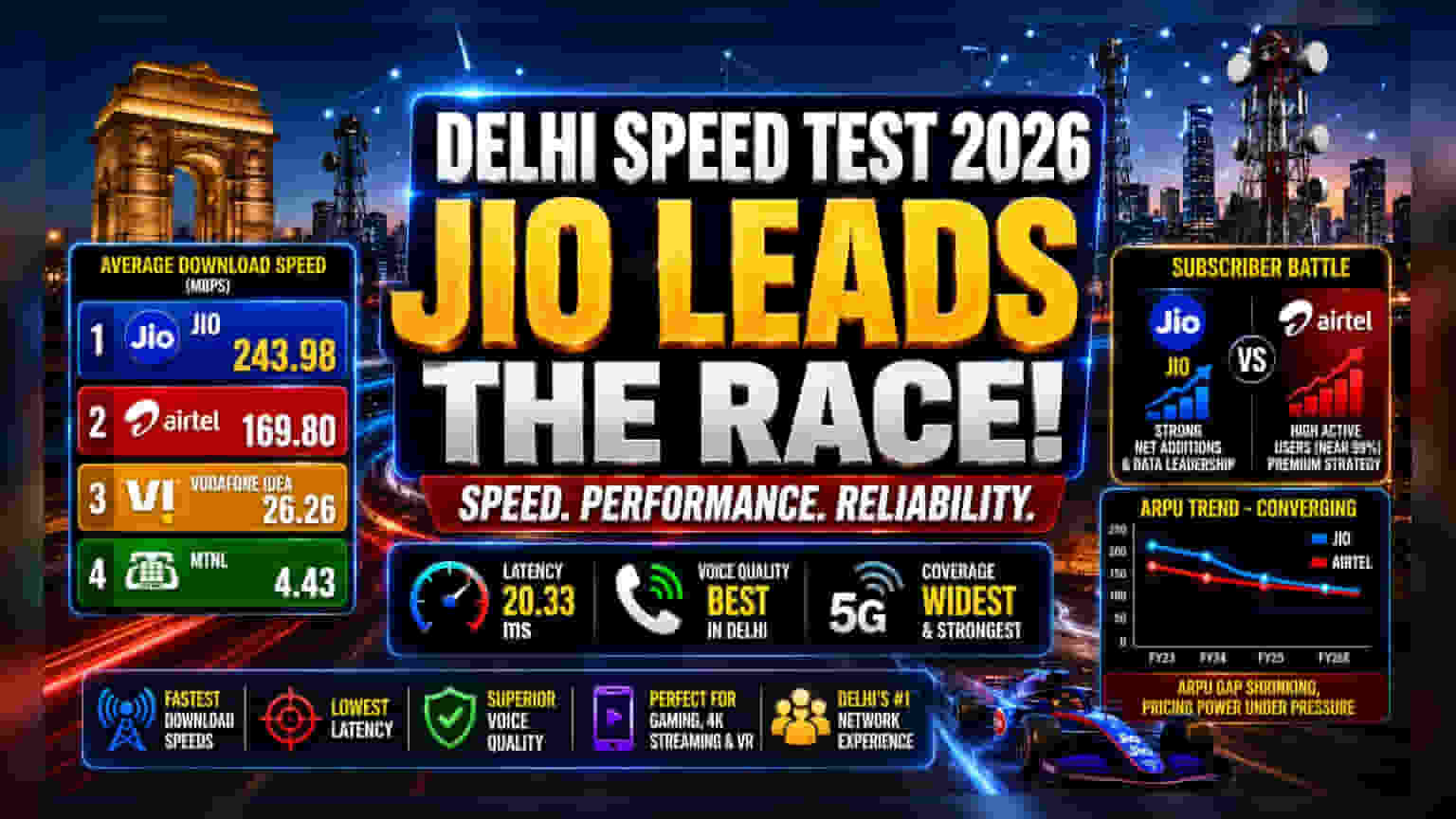 India Data Center Land Grab: $100B Rush Faces Power Hurdles
