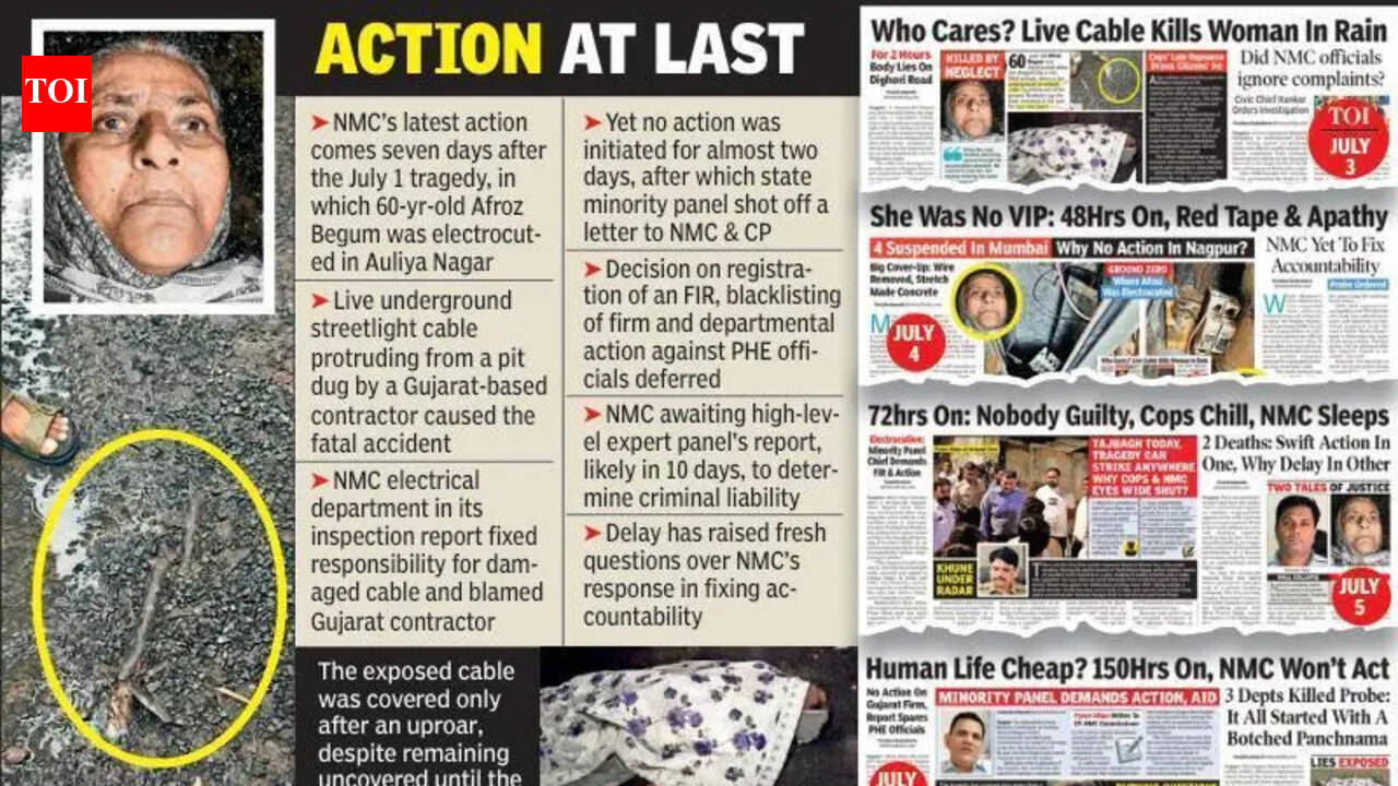 TOI Impact: NMC Jolted, Gujarat Firm Fined `5L | Nagpur News