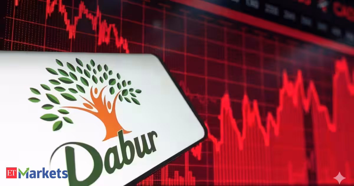 Dabur India shares fall 4% even as Q1 earnings meet estimates. What’s spooking investors?
