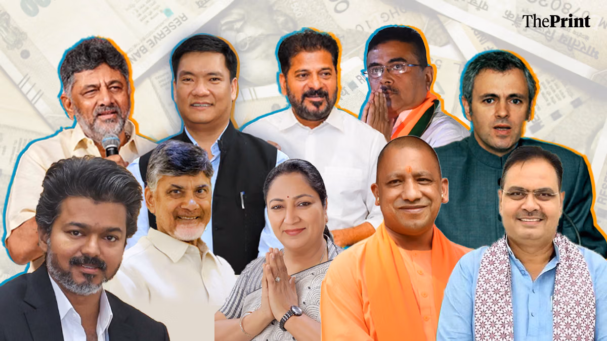 Who is India’s richest CM & who’s facing the most number of criminal cases? An ADR tell-all