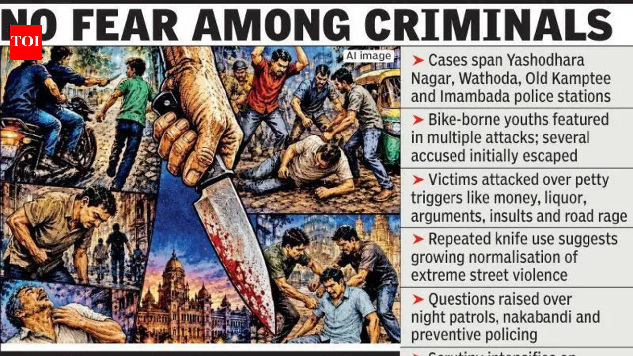 Nagpur Streets Turn Bloody, CP Faces Tough Questions | Nagpur News